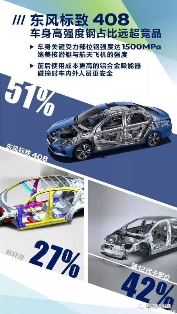 绵阳俄罗斯专享会漂后今日推荐：春风漂后408